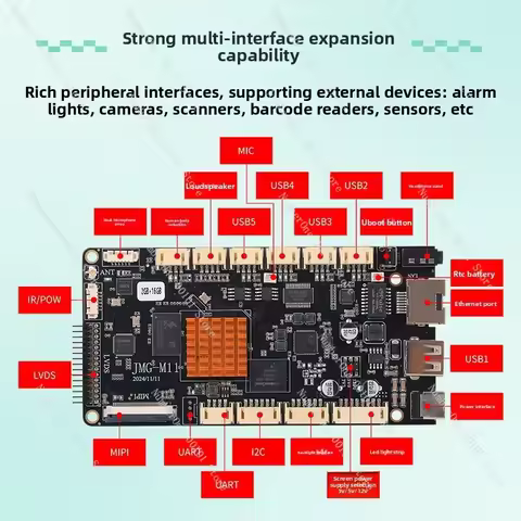 RK3568 RK3588 RK3576 Allwinner A133 Industrial Android Main Board, Development Board for Advertising