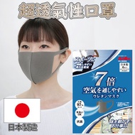 Achilles - 日本製可重用超透氣PU口罩