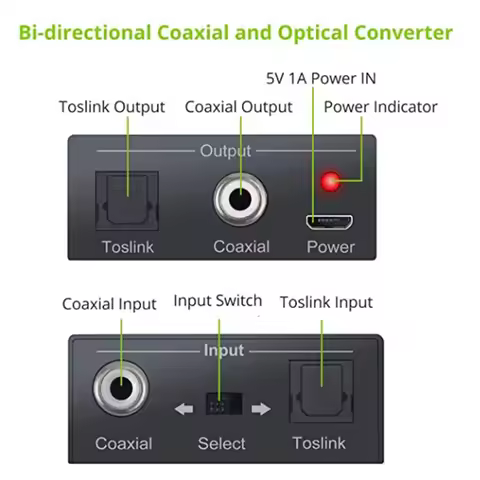 Bi-Directional Coaxial Converter,Optical SPDIF Toslink to Coaxial Toslink and Coaxial to Optical SPD