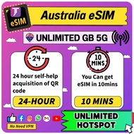 JTravel eSIM【Australia】Australia Travel Prepaid Sim Card UNLIMITED HOTSPOT GB 澳洲上网卡 B