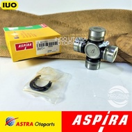 Cross Joint Panther 2.5 Universal Joint Kopel ASPIRA GUIS52