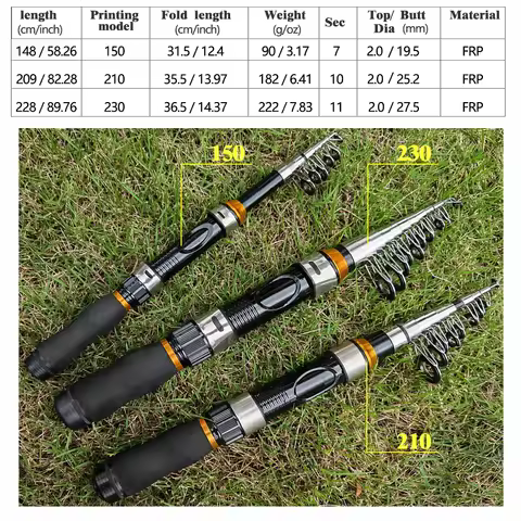 1.8-2.3m FPR Fiber Fishing Rod Super Hard Telescopic Fishing Pole Spinning Kit Max Resistance Pesca 