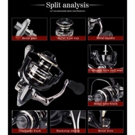 Cheap DEUKIO AC2000- AC7000 Fishing Reel