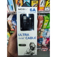 Moss U002 6A Ultra Cable 1.5Meter