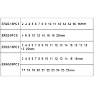 2026 ZCD ER11 ER16 ER20 ER25 ER32 ER40 Set ER Spring Collet Chuck 0.008mm 0.005mm for CNC Milling To