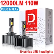 2PCS D4S LED Headlights LED HID Xenon D1S D3S D4S D5S D8S D1R D2R D3R Car Led Bulbs Turbo LED With C