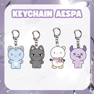GANTUNGAN AESPA CHARACTER KEYCHAIN | AESPA KEYCHAIN