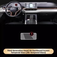 Interior Modification Screen Protector for H6S Central Console