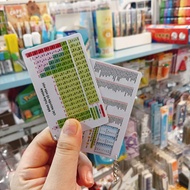 Compact, waterproof mini periodic table keychain as a gift for students and teachers who love Chemis