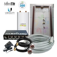 Paket Server Hotspot RT RW Net up to 5 Km 200 User plug n play harga