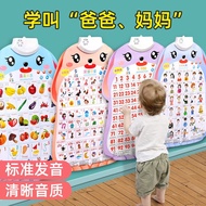 A/🌹Yuya Baby Audio Early Education Wall Chart Young Children Sound Literacy Learning Male and Female Toys Pinyin Alpha00