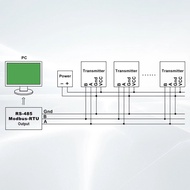 brand-new High-Quality CT01 Monitor Carbon Dioxide Gas Analyzer CO2 Meter Temperature Humidity Meter