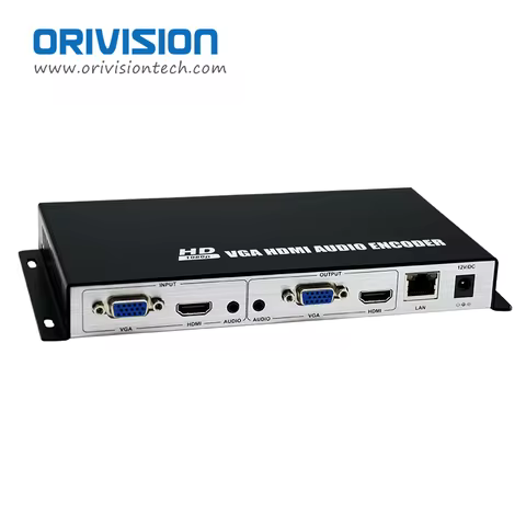 H.265 H.264 HDMI VGA Video encoder iptv 1080P@60Hz HDMI VGA to IP encoder