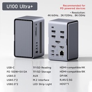 Hagibis U100 Lite U100 Pro U100 Ultra USB C Docking Station with Dual HDMI-compatible M.2 SSD
