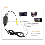 1Set 2.4GHZ Wireless Video Transmitter Receiver Plastic Wireless Video Transmitter Video Transmitter