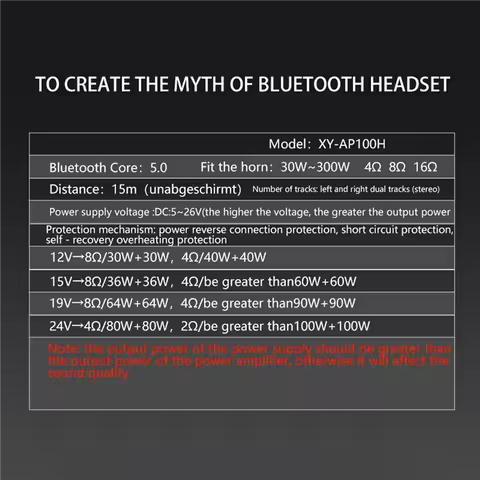 N93R XY-AP100H 100W+100W Dual TPA3116D2 Bluetooth 5.0 Stereo Audio Digital Power Audio Amplifier Boa