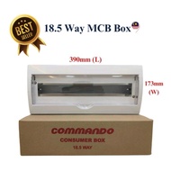 18.5 way mcb box /db box