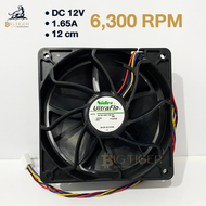 Nidec DC 12V 1.65A  6300 RPM 4 Pin FAN พัดลมเครื่องขุด Asic