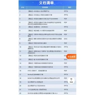 Smart Airport Solution Collection Civil Airport Information ICT Innovative Airport Security