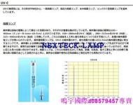 現貨※日本SANKYO三共UVC紫外線燈管G8T5 GL8 287mm消毒殺菌除粘光催化