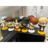 BTS X  McDonald’s 2025 figures