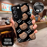 ( WX 12 ) glossy softcase For vivo Y100 l V27 27E V27 PRO l VIVO V29 l V29E V29 PRO Anime motif casi