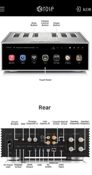 HiFi ROSE RS520 網絡串流播放器