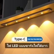 20/30/50/80ซม ไฟเซ็นเซอร์ โคมไฟ LED ไร้สาย โคมไฟกลางคืน ไฟเซนเซอร์คน 3-Color Dimming ไฟเซ็นเซอร เคลื่อนไหวสำหรับตู้เสื้อผ้า, ตู้โชว์ไวน์, โคมไฟตั้งโต๊ะ ไฟกลางคืน โคมไฟติดผนังขนาดเล็ก Kitchen ไฟผนั ไฟติดครัว