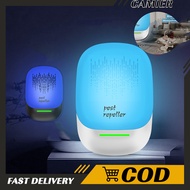 Ultrasonic Rat Repeller Variable Frequency+Night Light Ultrasonic pest repeller rat killer