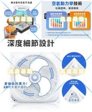 LSK-1831N DC直流扇 DC直流吸頂扇 輕鋼架風扇 循環扇最新款 9段風速 樂司科 18吋 節能扇 風扇電扇