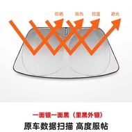 Right-Hand Drive Nissan Serena C28 E Power Sunshade Net Window Curtain Heat Insulation Curtain Busin