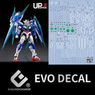 EVO Decal PR-25 for RG 1/144 00 QAN(T) FULL SABER RG00Q Assembly Model Fluorescent Water Stickers fo
