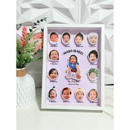 3D MONTHLY MILESTONE A4 FRAME