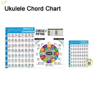 Ukulele Chart Coated Paper Finger Practice Ukulele Chords Chart 1pc Brand New