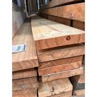 Wood Type 6 Inches x 1 Meter