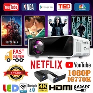 The projector 5 Years Warranty  6000 lumens G86 Projector FULL HD 1080P Android Mini Projector WIFI LCD Led A80 Protable