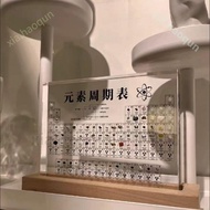 Invoice Available 83 Kinds of Chemical Elements Cycle Elements Tables Physical Elements Chemical Gif