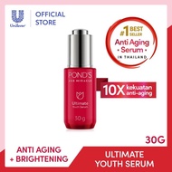 Pond'S Age Miracle Ultimate Youth Serum 30Ml Pond'S Age Miracle Anti