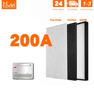 Mennlooo replacement filter for American AAF air purifier filter Purair 200A 400A 500FW 600FG HEPA  