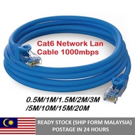 Cat6 Network Lan Cable RJ45 1000mbps Patch Gigabit Ethernet Cable Blue COMPUTER CABLE 0.5M/1M/1.5M/3M/5M/10M/15M/20M
