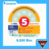 แอร์ใหม่ Daikin  ระบบ Fixed Speed  ขนาด 9200 - 18090 BTU SMASH II รุ่น FTM-PV2S ไม่รวมติดตั้ง