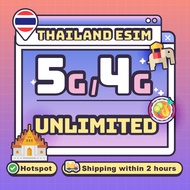 『Thailand eSIM』【5G/4G UNLIMITED DATA】【Local Number】