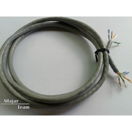 Original BELDEN LAN Cable cat 5E US CMR 75C - ROHS 1732 0070 FEET