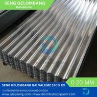Seng Gelombang Galvalume 180 x 80 cm 0.35 0.40 0.45 mmPremium(freeokr)
