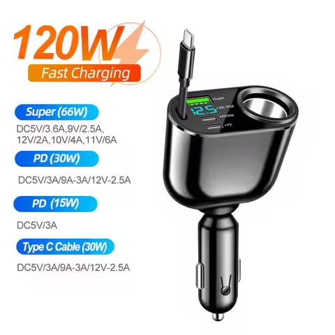 PD QC3.0 Quick Car Phone Charger,4 in 1 Dual USB Type C Fast Charging Power Adapter with Cigarette L