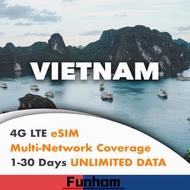 Vietnam 4G eSIM 1-30 Days Unlimited Data Plan High speed Data LTE