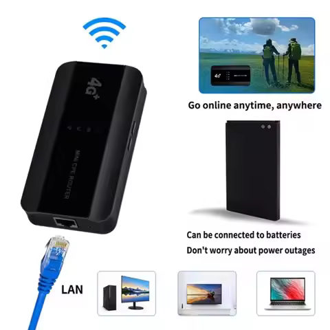 4G+ Mini CPE Router WiFi6 Portable Pocket MiFi With LAN Port Wireless Hotspot Unlocked SIM Card Slot