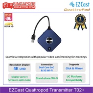 EZCast QuattroPod Transmitter T02+