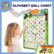 KOGGY Wall Chart Baby Toys Kids Multifunction Early Education Letters Sound Wall Chart ABC 123 Music