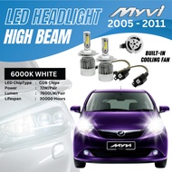 【TOP QUALITY】2PC PERODUA MYVI High Beam Headlight Head Lamp Light LED Bulb Mentol Lampu Depan Besar